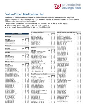 walgreens ppd